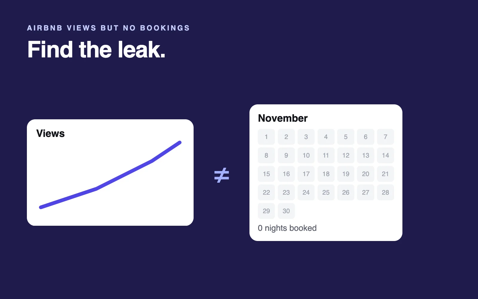Airbnb Views but No Bookings? How to Find and Fix the Leak (2026)