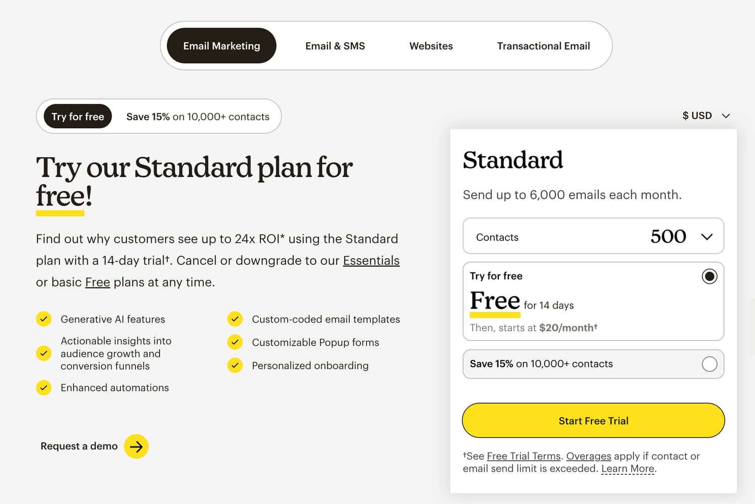 Current Mailchimp promo for the standard plan