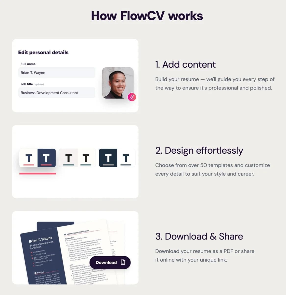 FlowCV’s process is super simple and easy to use