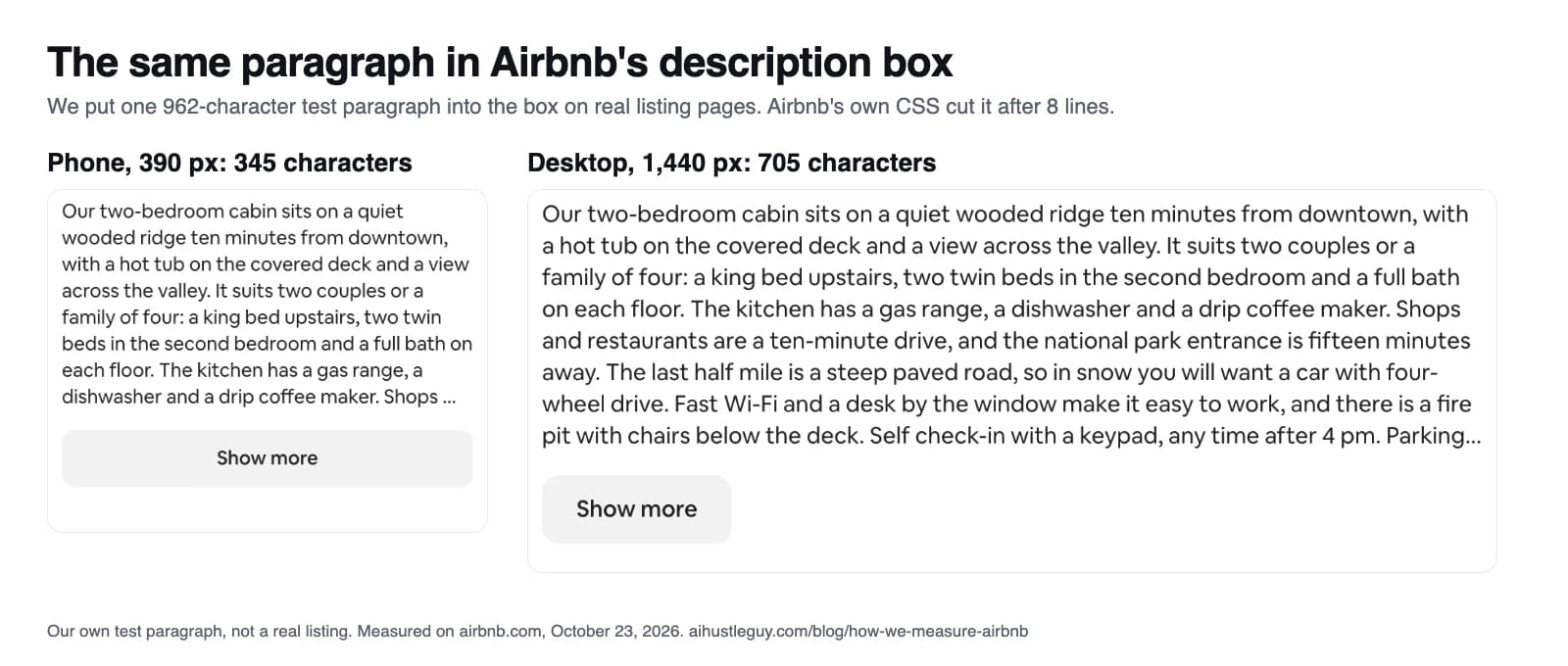 The same test paragraph in Airbnb's description box on a 390-pixel phone and a 1,440-pixel desktop, cut after 8 lines with a Show more link