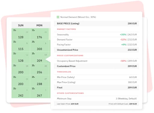 PriceLabs demand rates