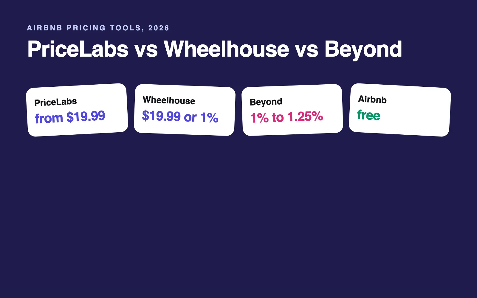 PriceLabs vs Wheelhouse vs Beyond (2026): Costs, Fit and Airbnb's Free Option