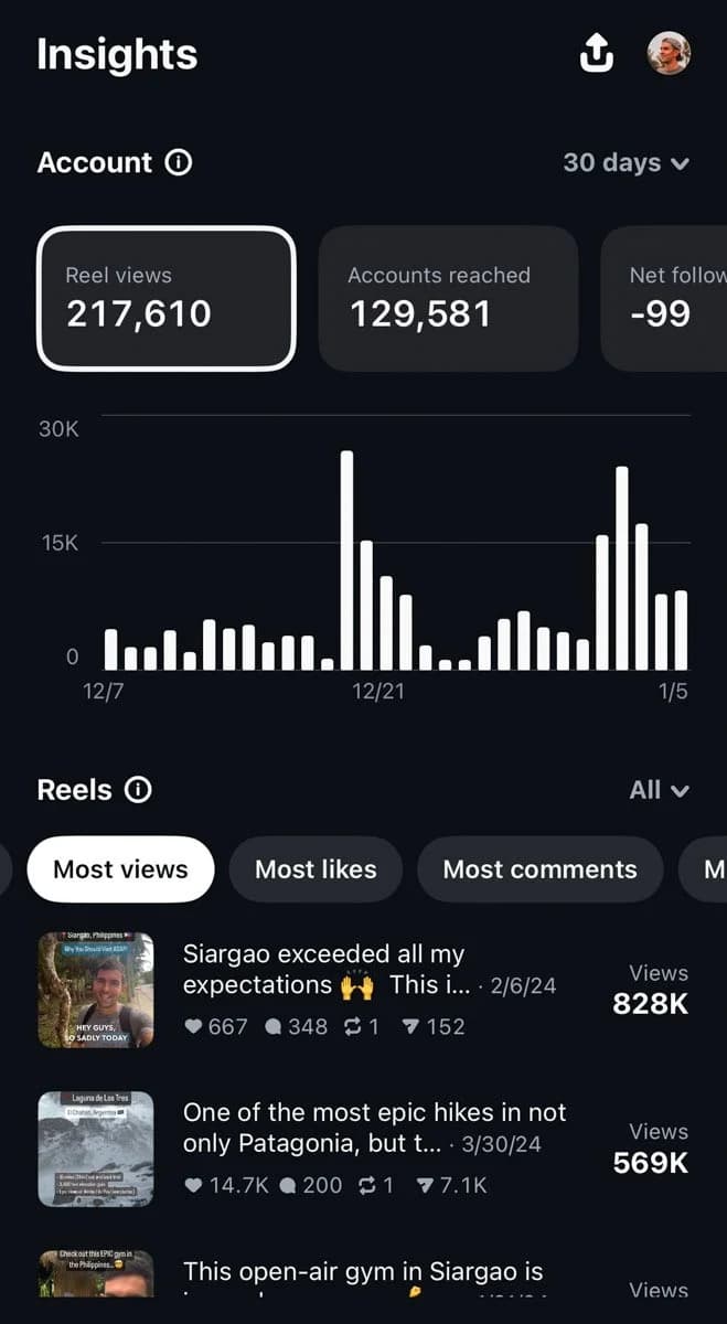 My Reels App Impressions Screenshot