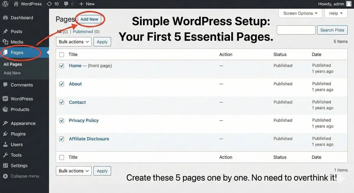WordPress key pages