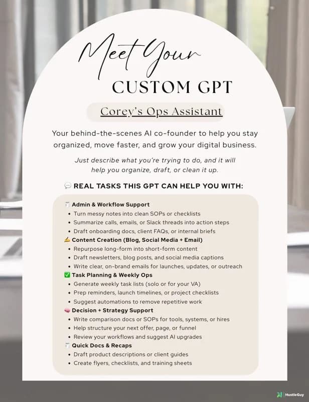 Example of a custom GPT assistant built for a client