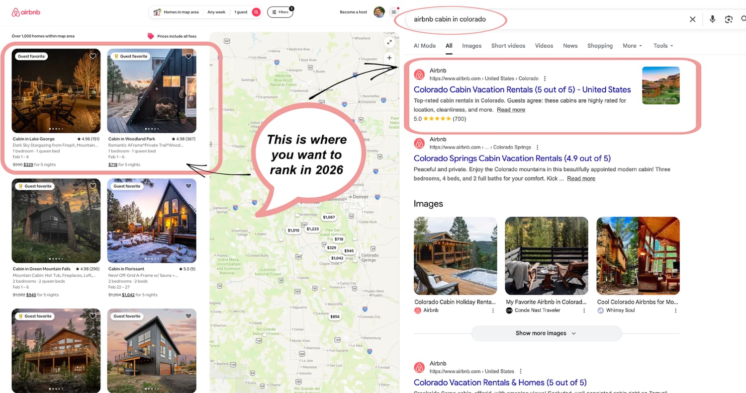Goal: move your Airbnb listing to page one of search